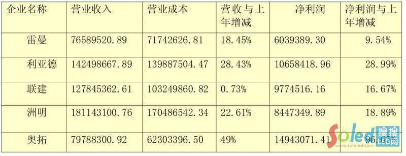 �ɿ�(j��)��