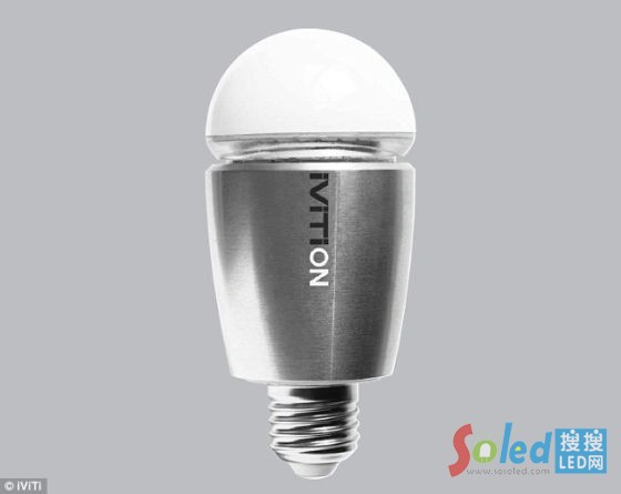 iViTi On����D