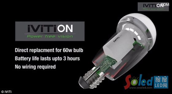 iViTi On��(n��i)���·��(g��u)��