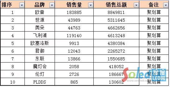 �pʮһ�������Ʒ�ƾۄ���ɽ���r