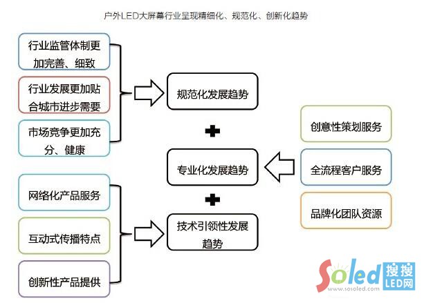 �����ý�w��2