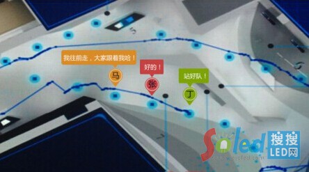 ����Ļ�@ʾ�҃�(n��i)λ�ÈD