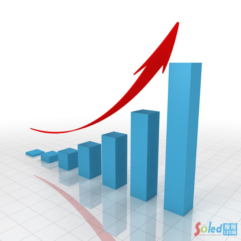 LEDС�g���@ʾ�����L�߄�