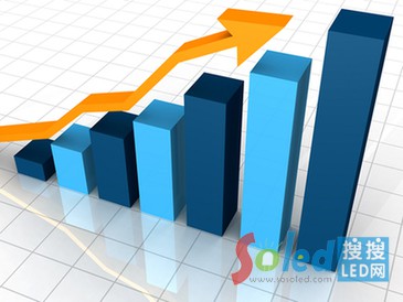 LED�����I(y��)��(j��)���