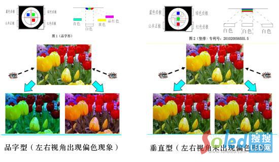 Ʒ���ͺʹ�ֱ��ҕ�ǌ���