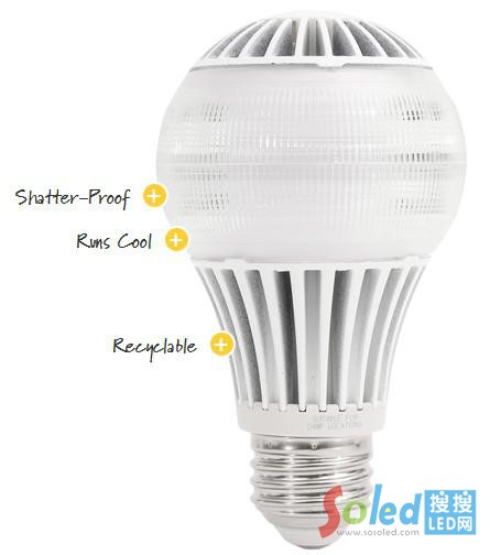 �{(di��o)��(ji��)����r犵�����LED���ܟ���