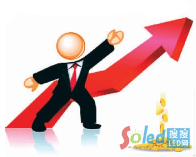 LED��(j��ng)�N�����Ҏ(gu��)��ٍ���X