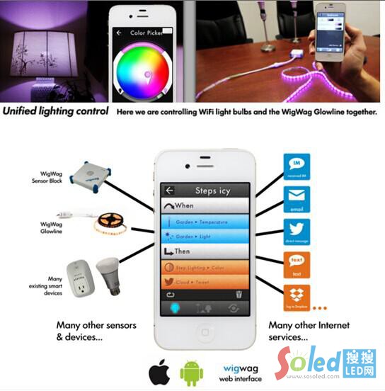 WigWagϵ�y(t��ng)ƽ�_����������