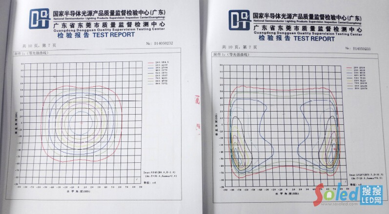 ��߅���{(l��n)����LED·�����V�D����߅��X���LED·�����V�D