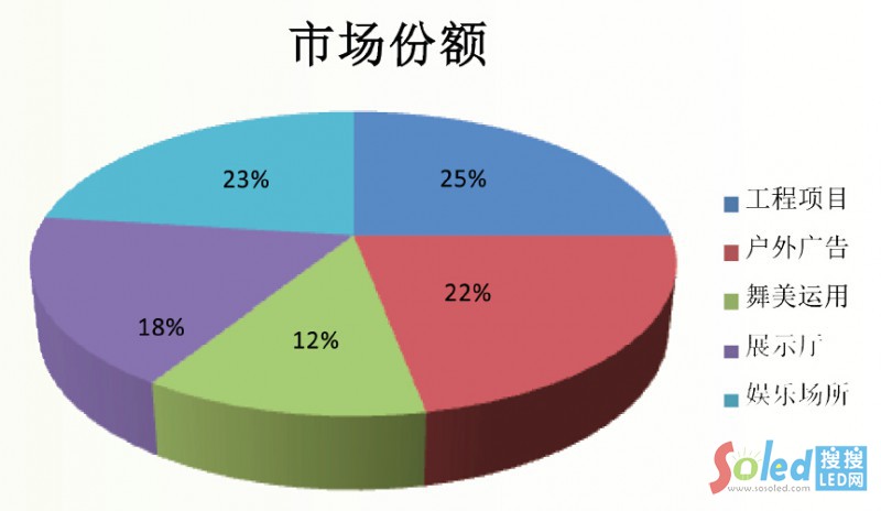 �������Ј����~�D