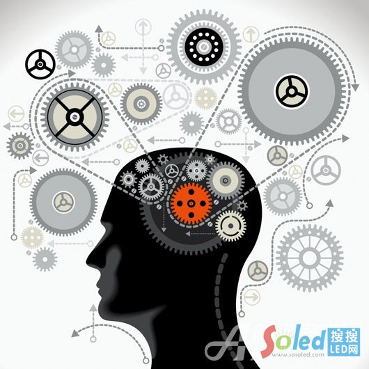 LED������(j��ng)�N�̰l(f��)չ������ͻ��֮��