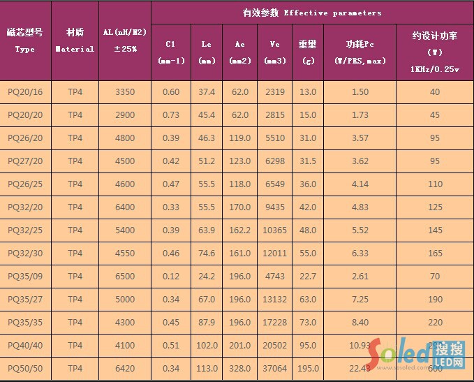 QQ�DƬ20150110185305