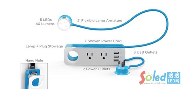 ��ʽ��LED����������(x��)��(ji��)չʾ