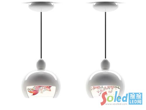 �ɿͬ��ʽ�ĵ���(du��)��