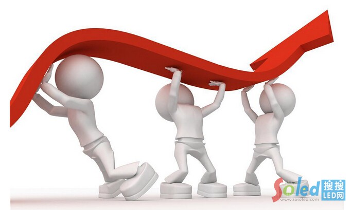 ���N��С�g���2014��LED�@ʾ���Ј����L����