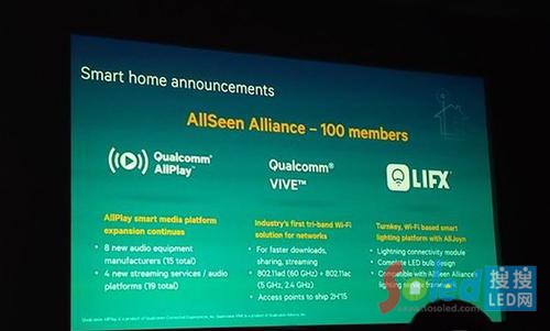 LIFX��������ʾ��