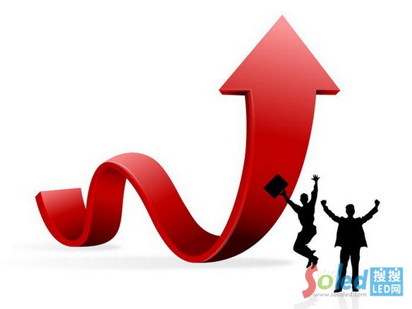 LED�@ʾ��δ���l(f��)չڅ��