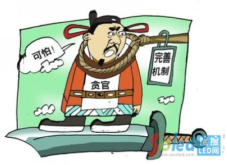 ��r(ji��)LED؝����