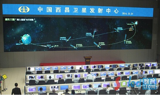 �����l(w��i)�ǰl(f��)�����İ��bС�g�೬����LED�@ʾ��