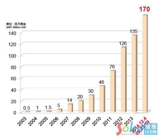 ����ɭ�����ИI(y��)&ldquo;ħ��&rdquo;�N���~��10�|