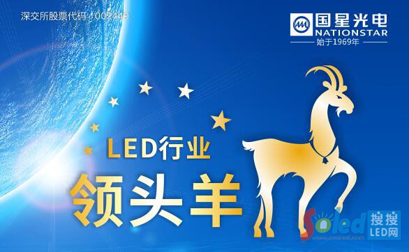 ��(gu��)�ǹ����LED�ИI(y��)�I(l��ng)�^��