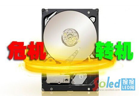 Σ�C߀���D(zhu��n)�C��