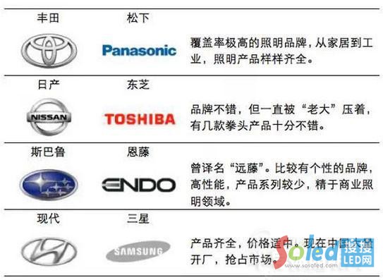 ���n��܇Ʒ�Ƽ��䌣�I(y��)܇������Ʒ��