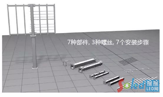 ����䓽Y(ji��)��(g��u)����V�����İ��b����