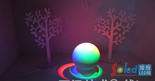 ��������(sh��)�F(xi��n)RGB��ɫ��