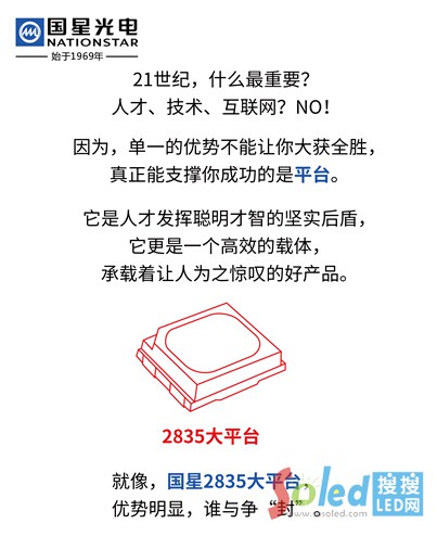 ����2835��ƽ�_1