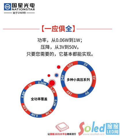 ����2835��ƽ�_4