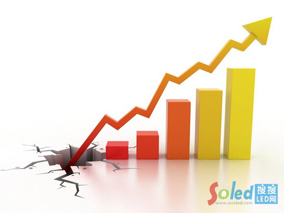 �ܰ��X�ɮ�(d��ng)��LEDɢ���׼�����څ��