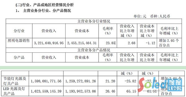 �(y��ng)���������I(y��ng)�I(y��)��(w��)���ИI(y��)���֮a(ch��n)Ʒ��r