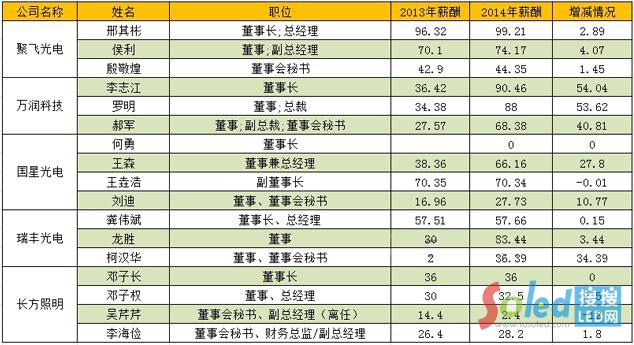 ���Σ����w���������f(w��n)�Ӱ��� ��(gu��)�Ƕ�����н��&ldquo;�|��&rdquo;