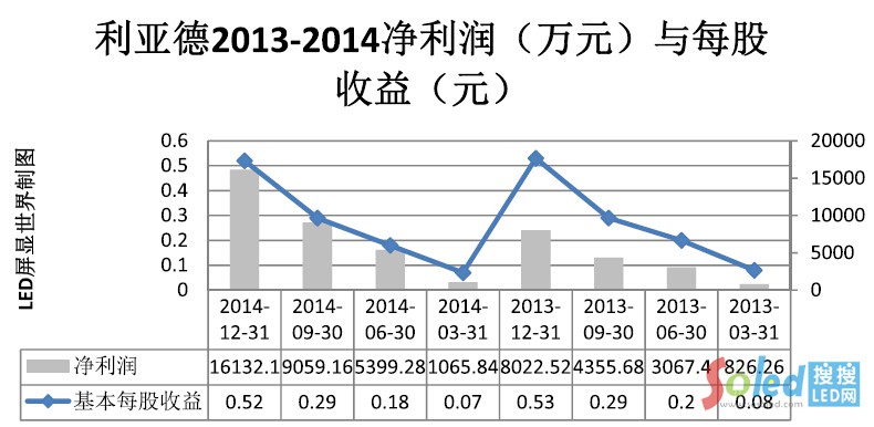 ������2013-2014�������cÿ������