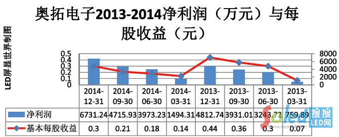 �W�����2013-2014�������cÿ������