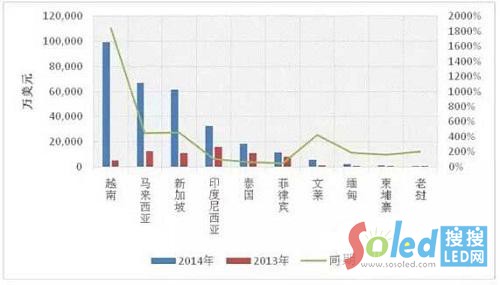 2013-2014���҇�(gu��)��(du��)�|�˸��ɆT��(gu��)������r