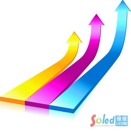 4��r(ji��)��ָ��(sh��)�qһ��