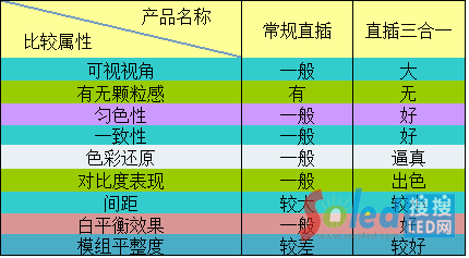 ��Ҏ(gu��)ֱ���ֱ������һ����