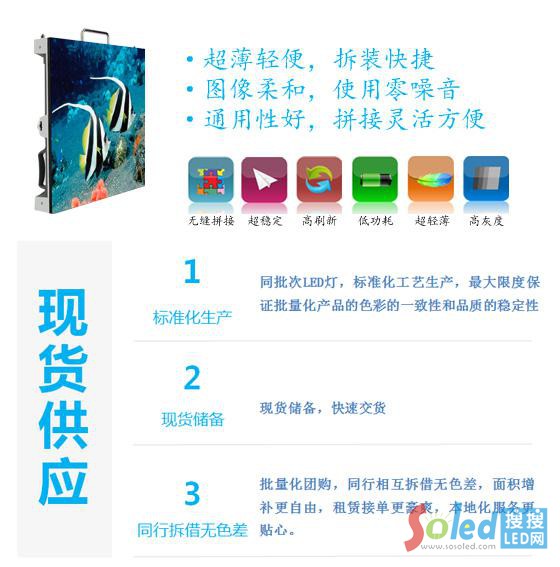 �����Ƽ�LED���U����(y��u)��