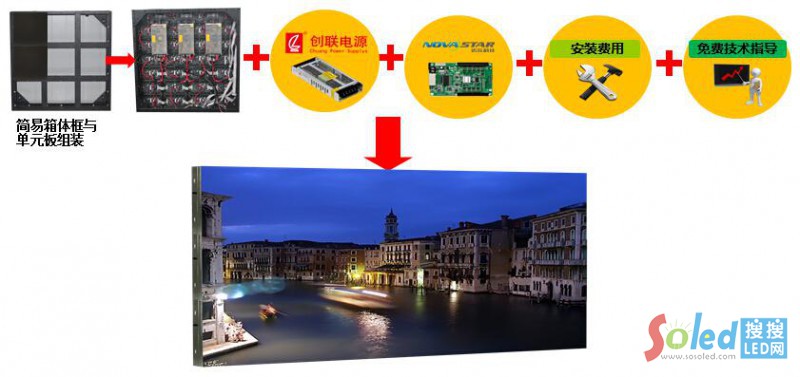 DIY�����������w����