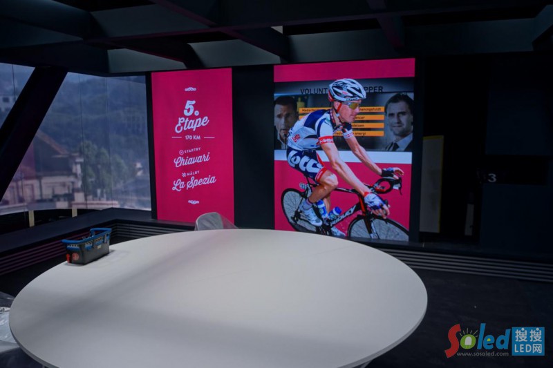 艾比森A1.9用于丹麥TV2體育頻道播放自行車賽事