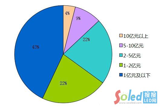 2014�����(n��i)��ُ�����Y��ֲ�