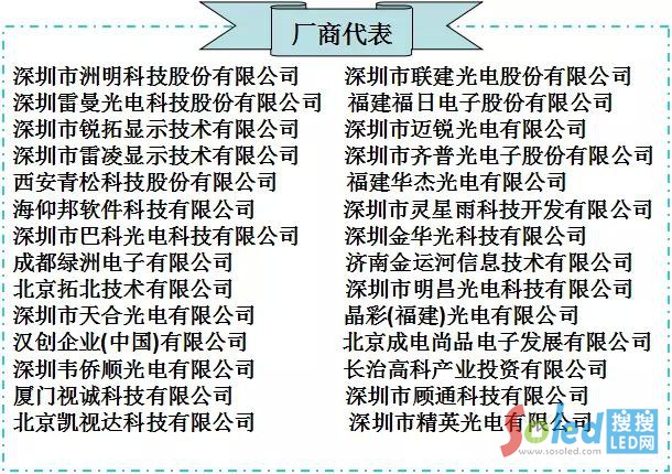 2015�\(ch��ng)(li��n)LED�@ʾ�ИI(y��)�YԴ���ϕ�(hu��)