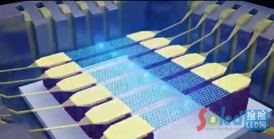 ���͌�����Դ���Լ��ɵ�оƬ��