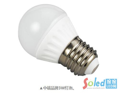 &ldquo;�ײ˃r&rdquo;LED�a(ch��n)Ʒ؈ā