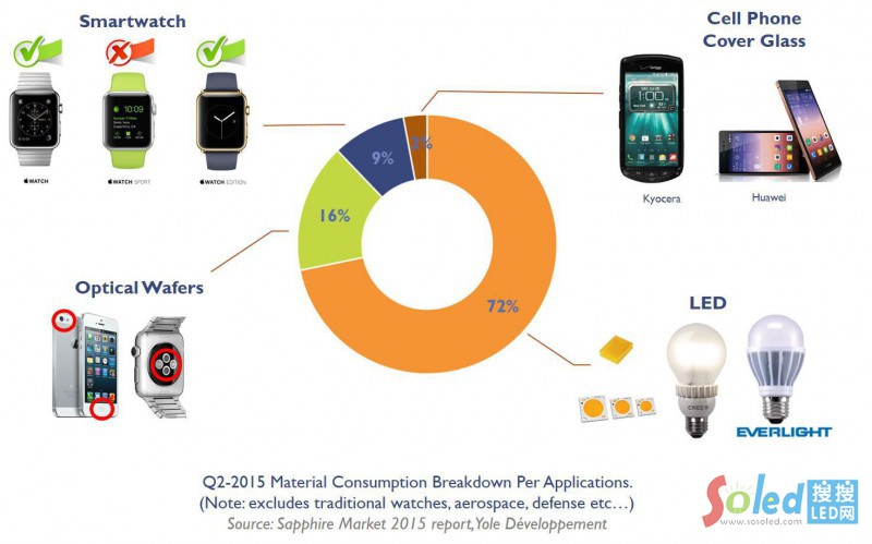 �{��ʯ�a�I(y��)