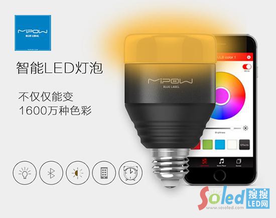 �����{(l��n)��LED���ݮa(ch��n)Ʒ��ɫ