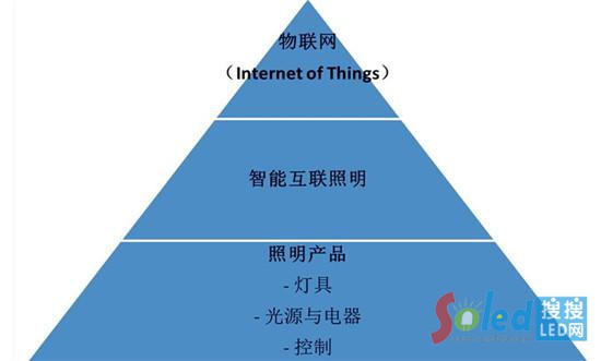 �w���֘�����D�ͽ������Y��