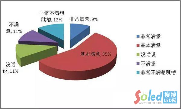 �����Y�ĝM����{(di��o)��